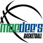 moedeesbball (MoeDee's Basketball) free OnlyFans content 

 profile picture